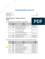 Manufaktur SahamU 2017 Dikonversi