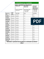 Mark Attendance by Candidate