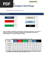 BOLETIM DSEI XINGU COVID 01 08  2020
