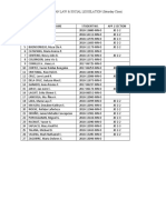 Agrarian Law & Social Legislation Class Roll