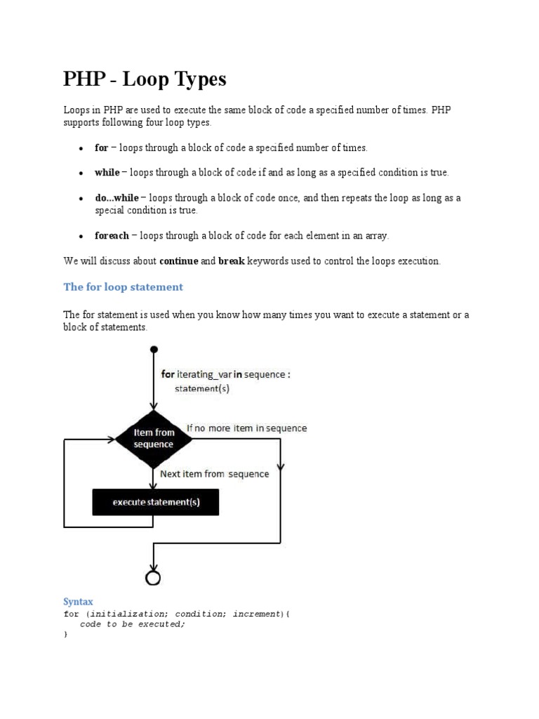 PHP - Loop Types | PDF | Control Flow | Notation