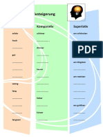 Klasse Adjektivsteigerung