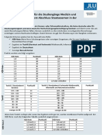 Auswahlverfahren Für Die Studiengänge Medizin Und Zahnmedizin Mit Dem Abschluss Staatsexamen in Der Ausländerquote