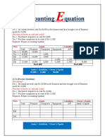 Accounting Equation Summary