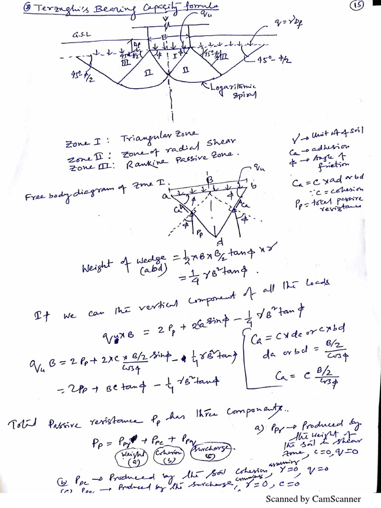 Foundation Notes | PDF