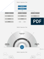 Editable Organization Chart: Company ABC