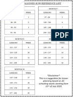 Year 3 Realigned Sow Reference List: Lessons Week Lessons Week