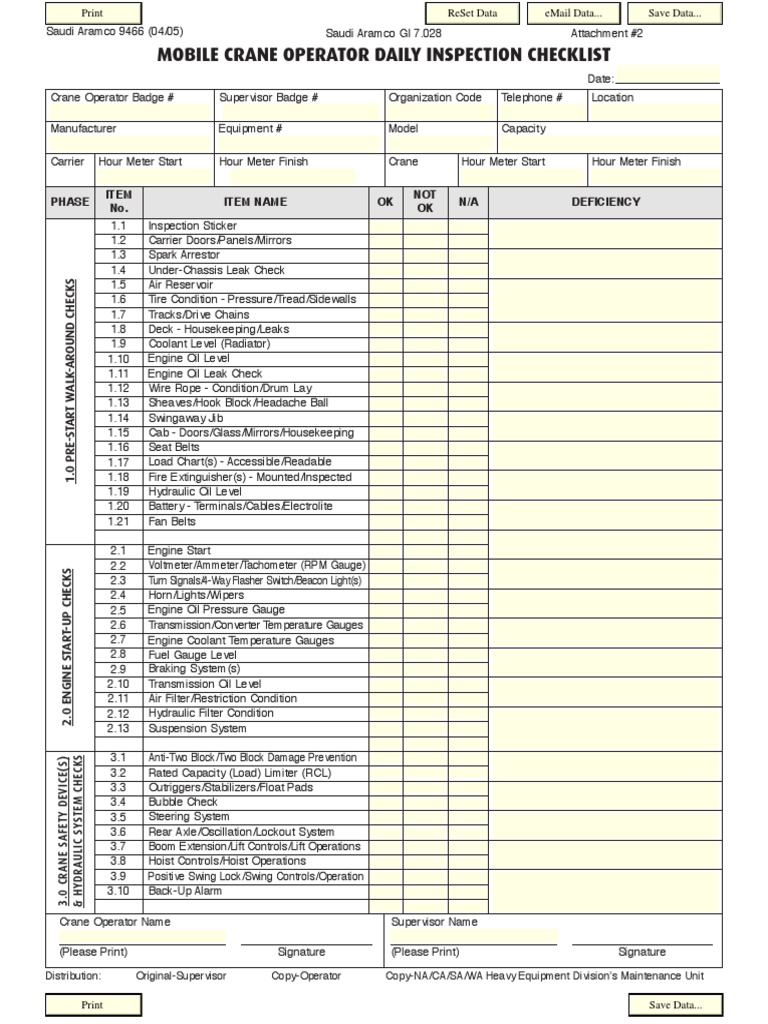 006 Mobile Crane PreUse Checklist NO NEED FOR UPDATE PDF Crane