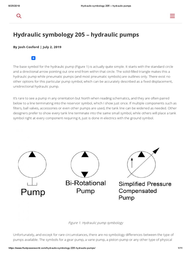 Hydraulic Symbology 205 - Hydraulic Pumps PDF | PDF | Pump | Piston
