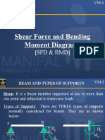 Shear Force and Bending Moment Diagrams: (SFD & BMD)