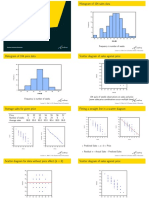 MOOC Econometrics: Philip Hans Franses