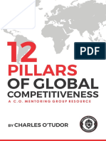 12 Pillars of Global Competitiveness