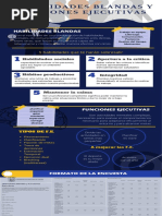 Habilidades Blandas y Funciones Ejecutivas