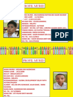 Biodata Murid Melati