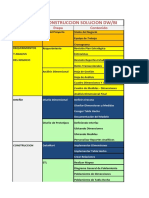 MetodologiaKimballCognos BI PDF