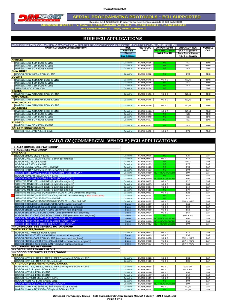 Ecus Code PDF | PDF | Diesel Engine | Truck