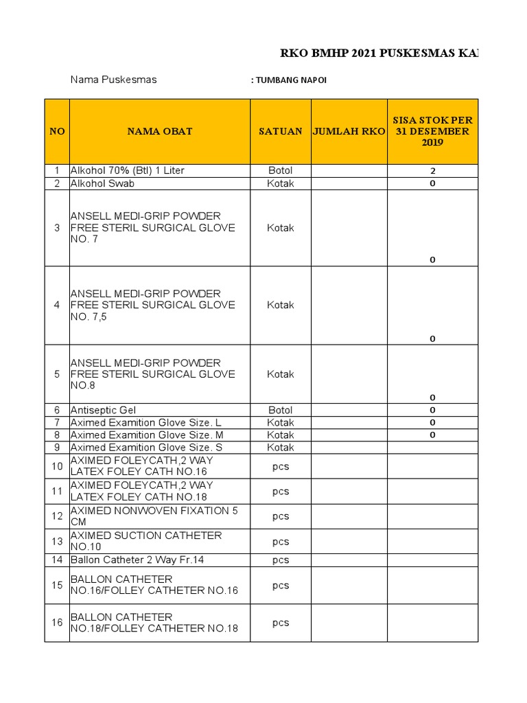 Rko BMHP 2021 Puskesmas Kab. Gunung Mas: NO Nama Obat Satuan Jumlah Rko ...
