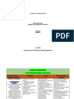 Actividad 7 Neuropsicologia