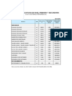 Costos Modulos Costa Primaria Secundaria Noviembre 2019 PDF