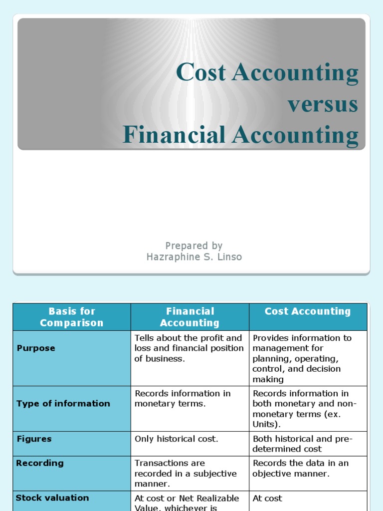 Cost Accounting Vs Financial Accounting PDF Cost Accounting