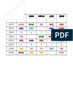 Documento Sin Título PDF