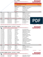 For Immediate Assistance, Call 440-646-3434 (888-382-1583 Toll Free) and Press Option 7 or Contact Your Local Rockwell Automation Distributor