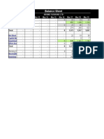 Balance Sheet: Equity Share Capital Reserves Borrowings Other Liabilities