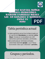 Clase # 2 - Domingo - 2020 PDF