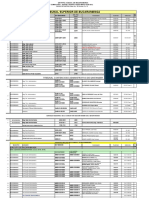 LISTADO EXTENSION Y TELEFONOS JUZGADOS AREA METROPOLITANA Diciembre 2015