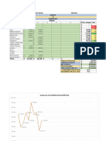 Venta Diaria 10 Agosto PDF