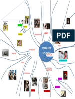 Mapa Clases de Violencia