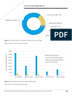 Overview of Energy Demand and The Buildings Sector: Commercial 1154871, 16%