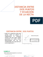 Distancia Entre Dos Puntos y Ecuacion de La Recta