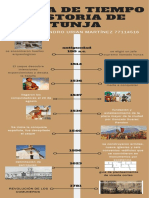 Linea de Tiempo Tunja PDF