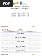 Spot 1&2 Master Cue Sheet - Oliver! - C02 - Cueing PDF