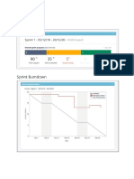 Scrum reports