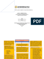 Mapa conceptual reclutamiento y selección