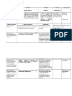 Matriz de Consistencia HDM