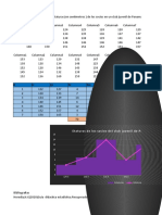 Distribucion de Frecuencias Exel