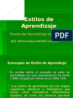 estilos-de-apremd-rueda-de-kolb-1226647118548639-9 (1)