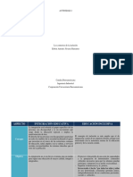 Actividad 2 - Los contextos de la inclusión.pdf