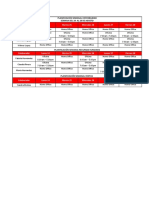 PLANIFICACIÓN SEMANAL DE HORARIOS - 999