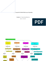 Mapa Conceptual de Modelos Didacticos - Viviana Cristina Moreno Loo (4-742-468)