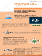 comercio-exterior-y-la-operación-aduanera-por-el-COVID-19-1