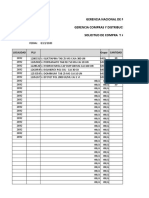 Solicitud de Abastecimiento 20082020