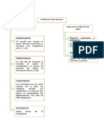 Contabilidad PDF