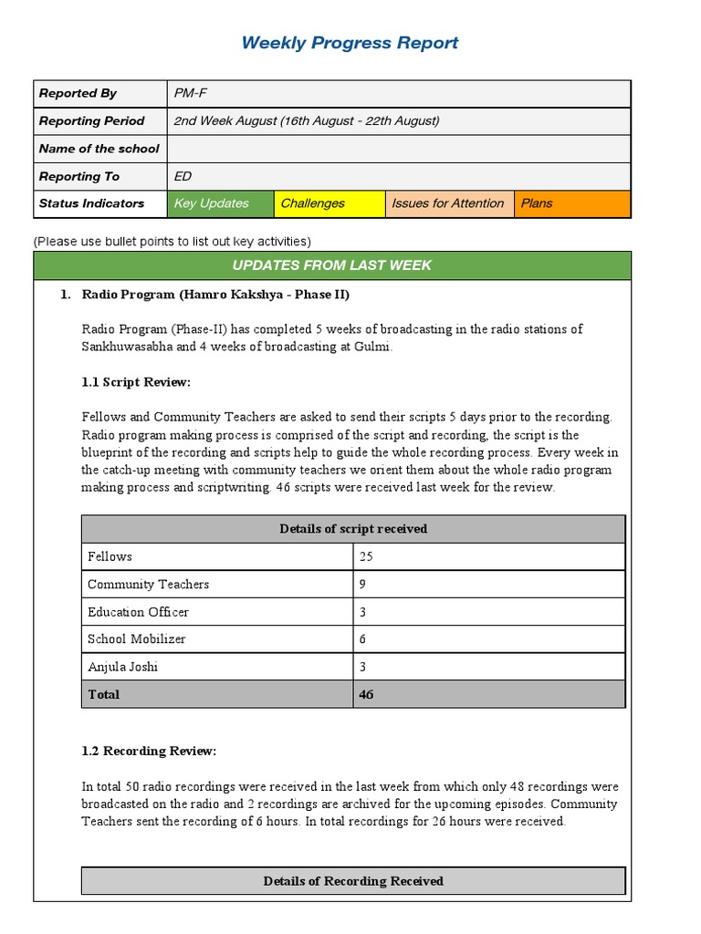 Weekly Progress Report: Radio Program & Training | PDF | Adolescence ...