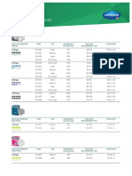 1-02. Product Absorbencies PDF