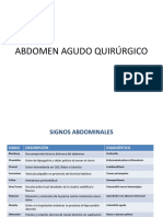 Abdomen Agudo Quirúrgico PDF