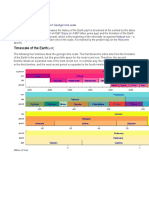 Geologic timescales and Earth's history